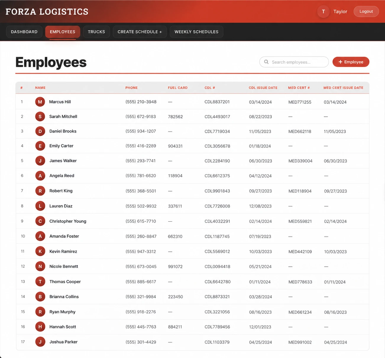 Forza Logistics employee management dashboard, recreated with anonymized sample data