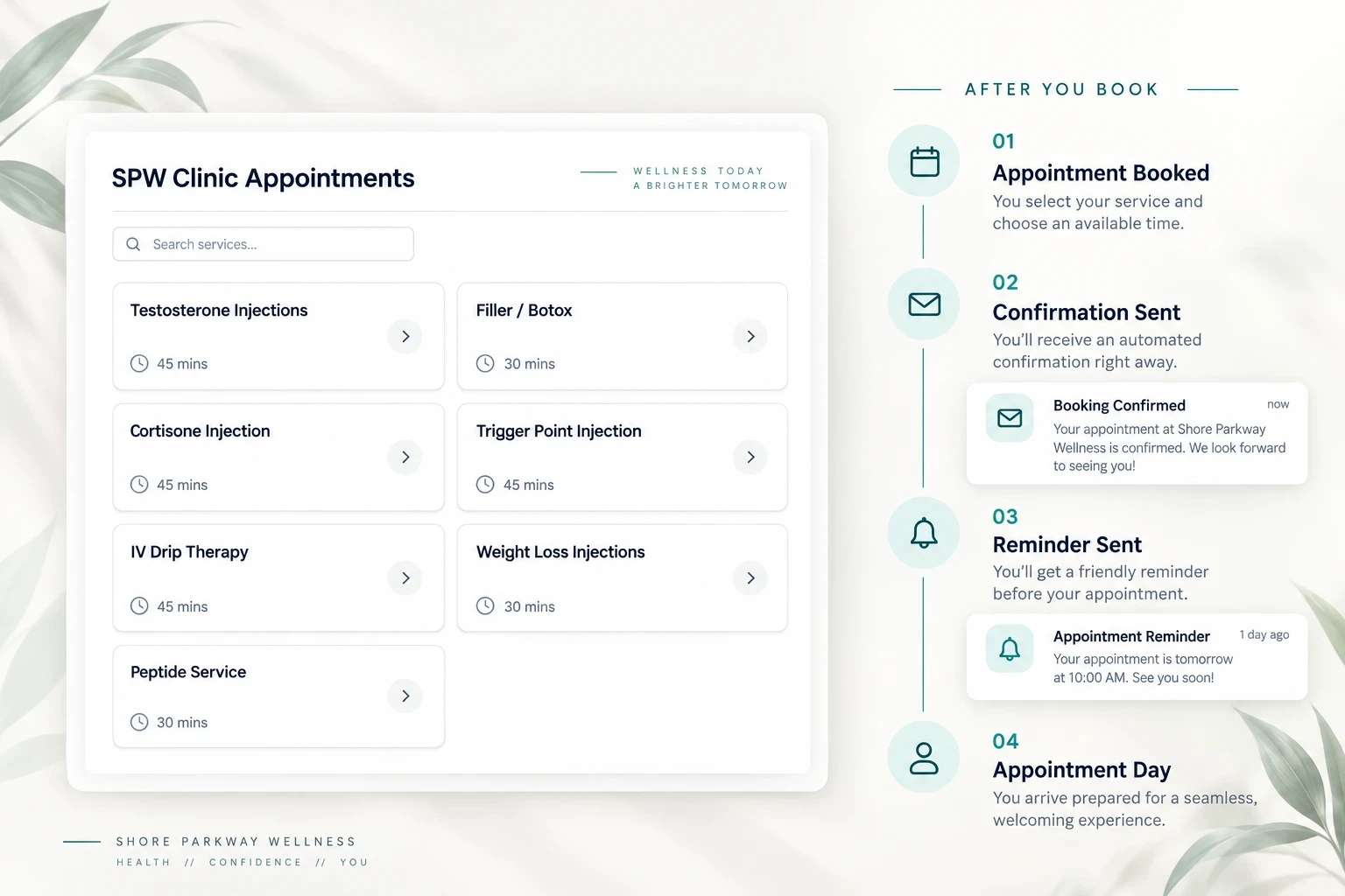 Illustration of the Shore Parkway Wellness booking calendar and the confirmation and reminder sequence after booking